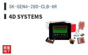 SK-GEN4-28D-CLB-AR ͼƬ